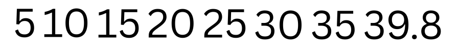 Puzzle 3